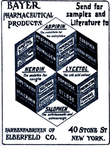 Aspirin Mechanism Of Action. The amazing story of Aspirin: