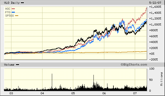 refiners1.gif