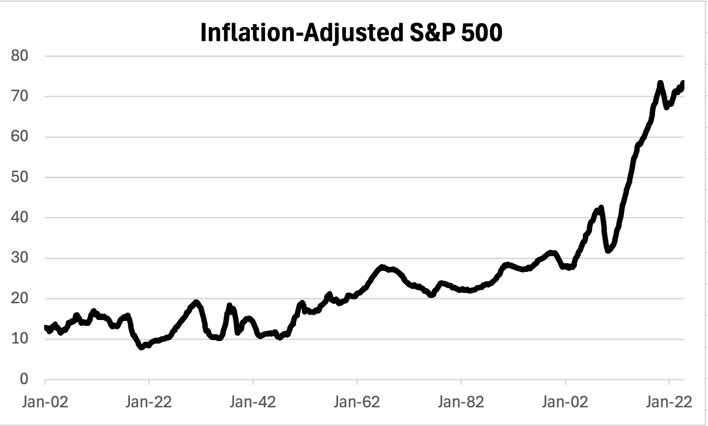 November 2024 Crossing Wall Street